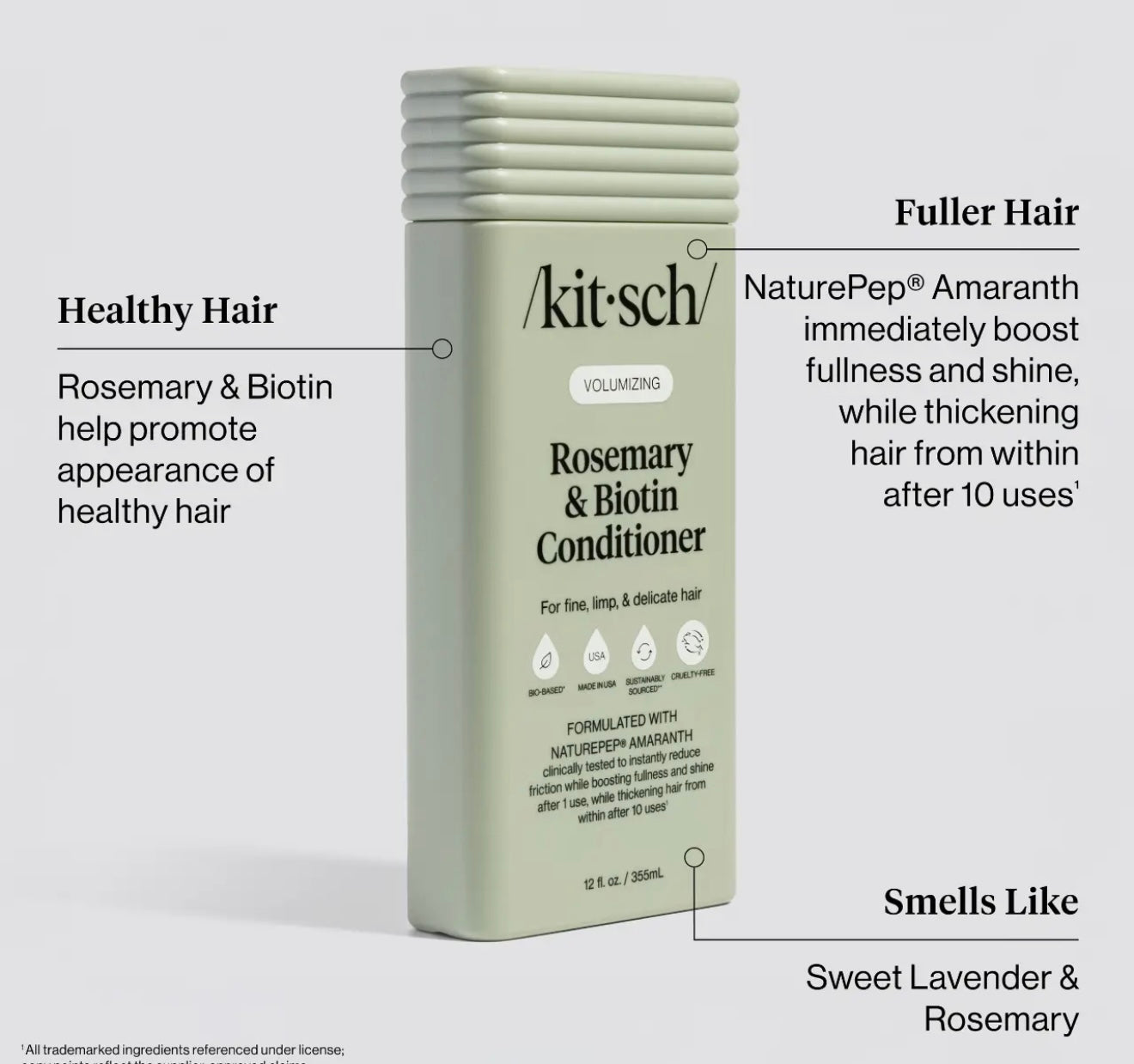 KITSCH ROSEMARY AND BIOTIN CONDITIONER