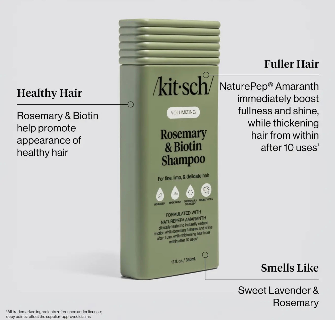 KITSCH ROSEMARY AND BIOTIN SHAMPOO